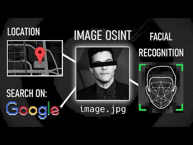 Unlocking SECRETS from Images (OSINT)