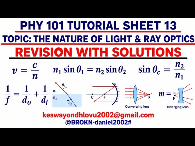 PHY 101 Tutorial Sheet 13 | The Nature of Light & Ray Optics | Full Problem Solving