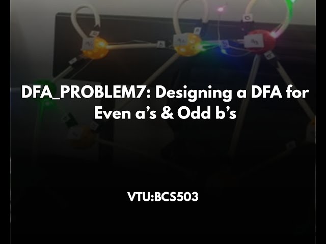 DFA_PROBLEM7: Designing a DFA for Even a’s & Odd b’s