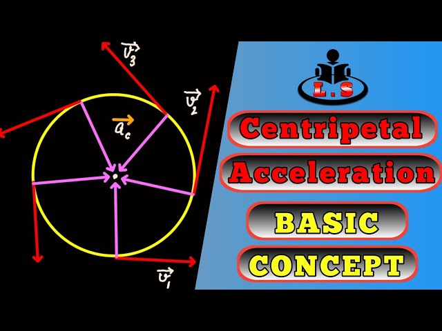 Centripetal acceleration // Full basic concept // 11th Class Physics // CBSE/NCERT