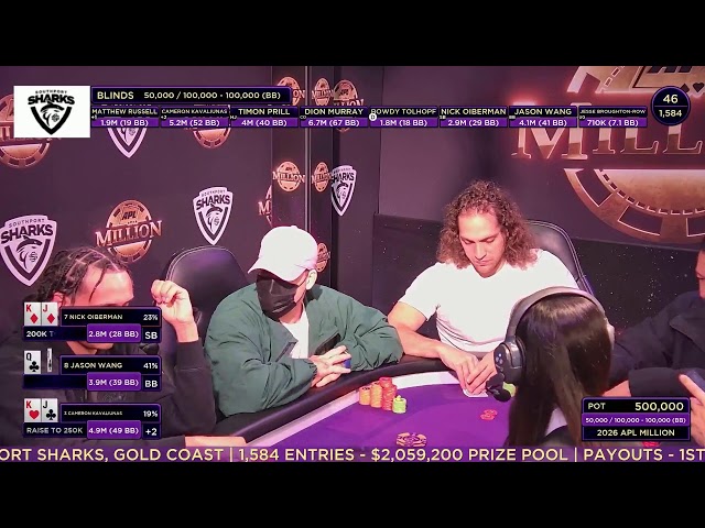 RICHARD BALKAU IN THE 2026 APL MILLION, $1,500 JACKSTAR  @ SOUTHPORT SHARKS, GOLD COAST