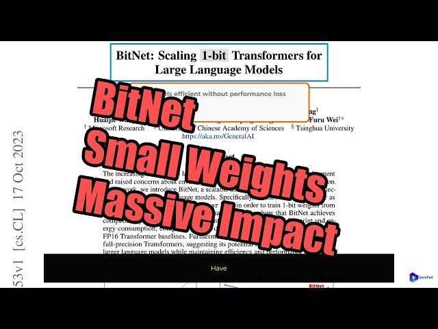 BitNet: Scaling 1-bit Transformers for Large Language Models