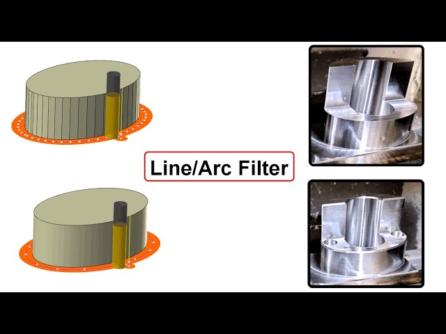 Mẹo vặt Mastercam: Sử dụng chức năng Line/Arc Filtering