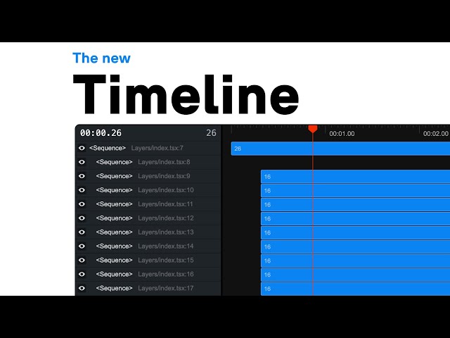 Reinventing the Remotion timeline