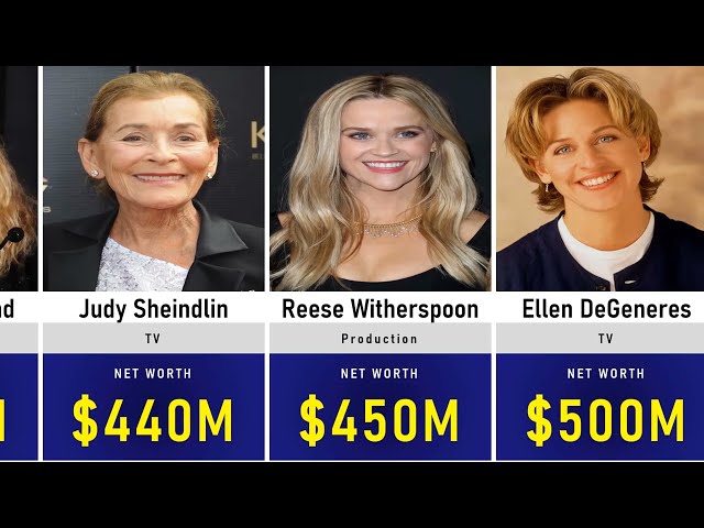 Richest Hollywood Actresses of 2026 Ranked