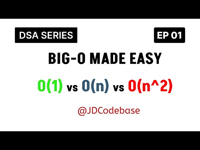 Time Complexity Explained for Beginners | Big-O (O(1), O(n), O(n²), O(log n))