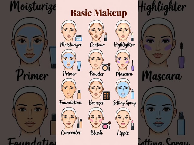 ✨ Basic Makeup Steps Every Beginner Should Know 💄 | Makeup Tutorial #Shorts