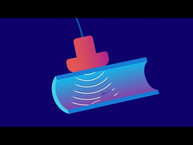 What is Ultrasonic Testing? (Nondestructive Testing Methods with ASNT)