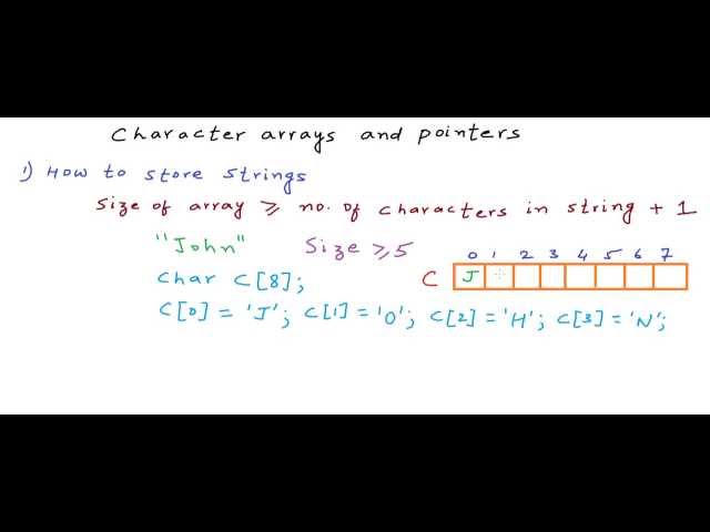 Character arrays and pointers - part 1