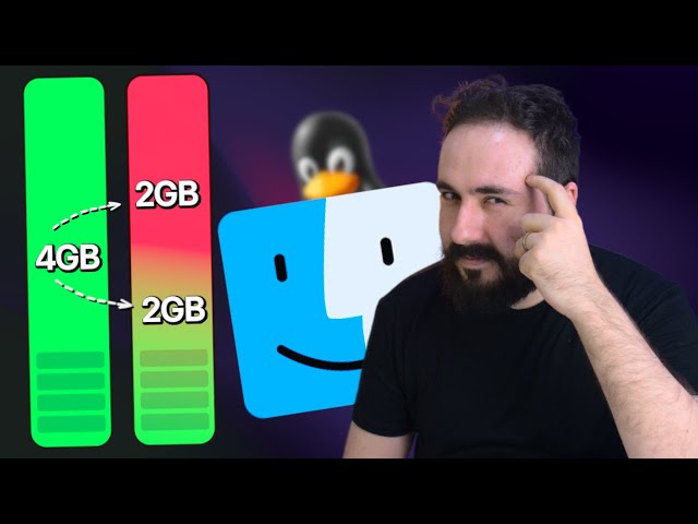One of the Secrets of macOS: Apple's RAM Management vs. Linux