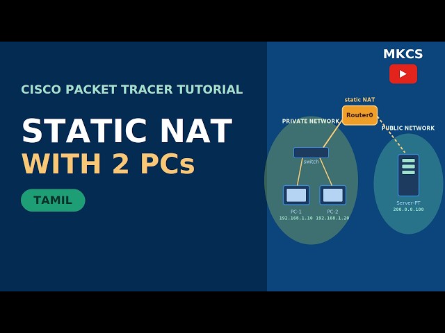 Static NAT with 2 PCs | Cisco Packet Tracer Step-by-Step Tutorial | Tamil