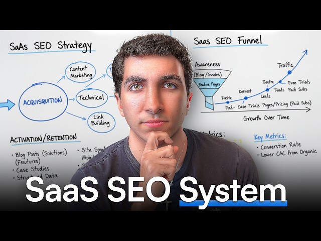 The Best SaaS SEO Strategy For 2026 ($10M+ System)