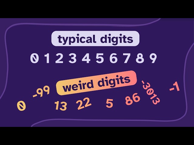 base 10, but with weird digits
