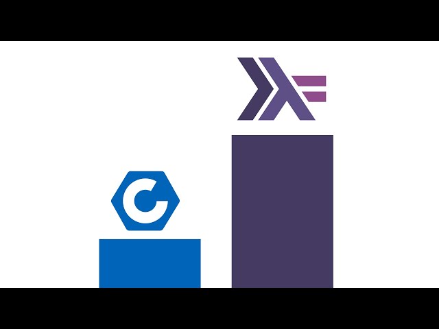 Haskell is Back!