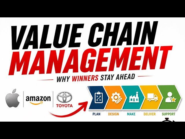 Value Chain Management: The Secret Behind Zara, Toyota & Amazon