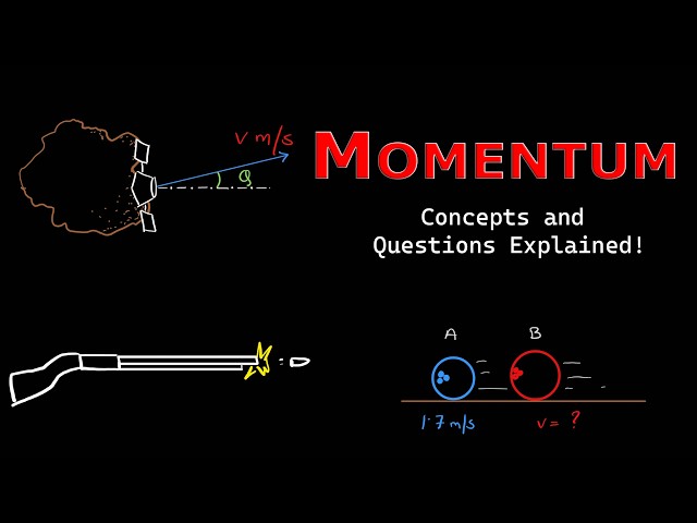 2D Momentum and Basics: Collisions at Angles | A levels Physics