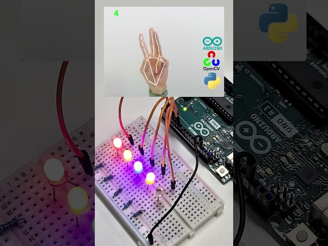 Control LED with python and arduino