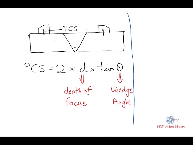 How to calculate PCS in TOFD?