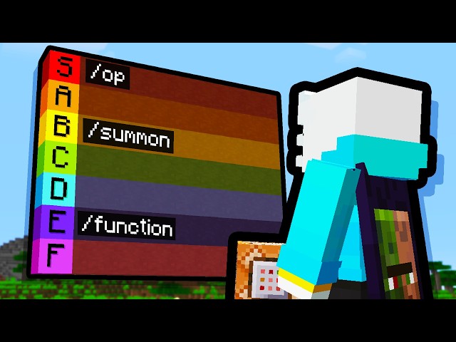 Minecraft Expert ranks Every Command