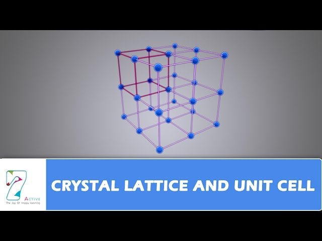 CRYSTAL LATTICE AND UNIT CELL