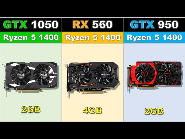 GTX 1050 vs RX 560 vs GTX 950 Latest Games 2019 Benchmarks @1080p