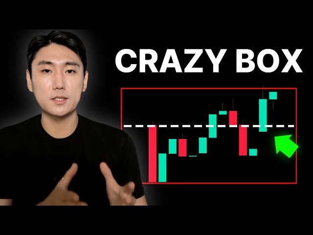 I've Traded This One 'Box' Strategy Every Day For 10 Years (Stupid Simple)