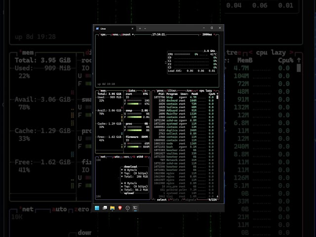 Resource Monitor used by Nate Gentile #linux #hacker #tips #laptop