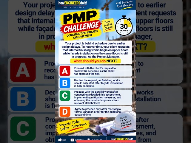 PMP Schedule Management Question | What Should the PM Do NEXT?