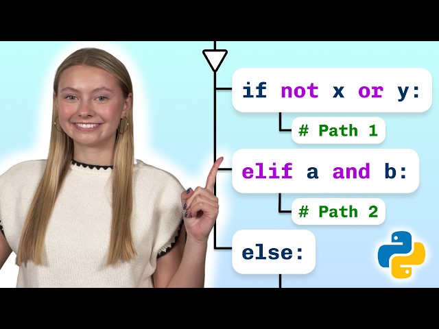 Python Elif and Logical Expressions - Visually Explained