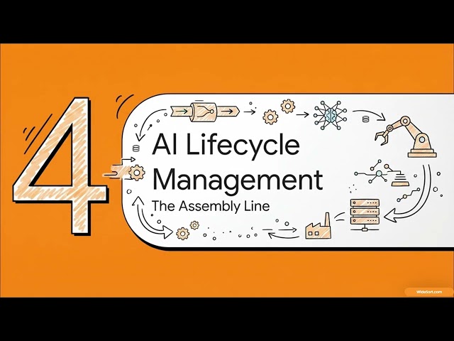 Module 01 IBM Watson Services Overview