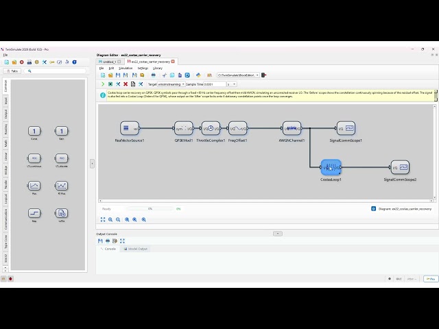Costas Loop Carrier Recovery for QPSK in TwinSimulate | Digital Communication System Demo