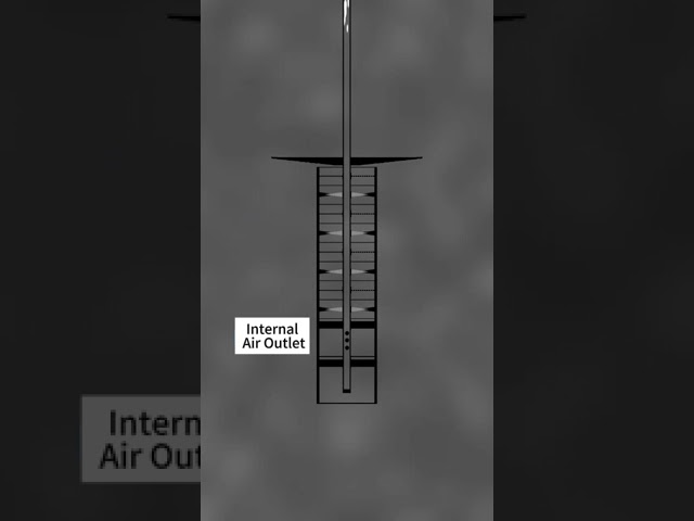 Liftable diffuser cylinder