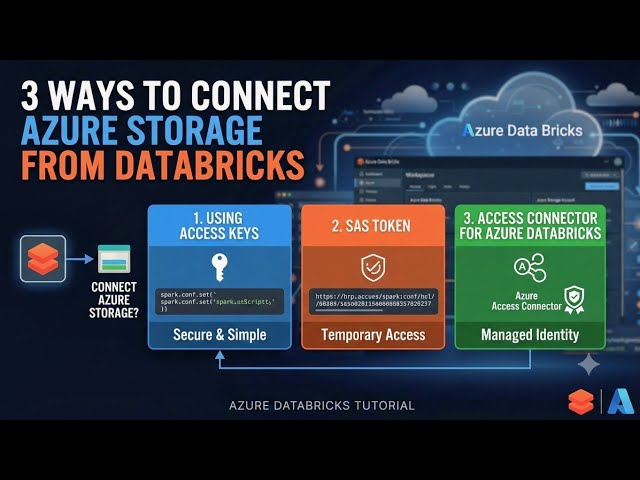 3 Ways to Connect Azure Databricks to ADLS Gen2 Storage (Access Keys, SAS Token, Access Connector)