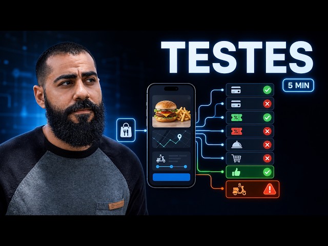 Testes de Software em 5 Minutos: Funcionar Uma Vez Não Basta