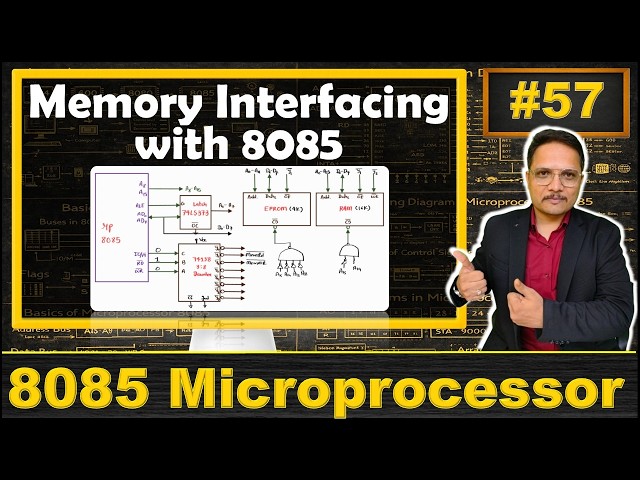 Memory Interfacing with 8085 Microprocessor: Solved problems - 2