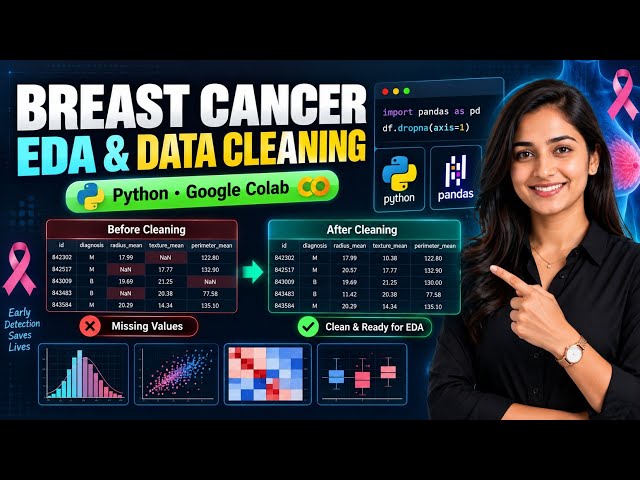Breast Cancer EDA in Python (Colab Tutorial) | Exploratory Data Analysis & Data Cleaning