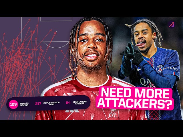 Here's What Bradley Barcola Would Bring to Liverpool | w/ Dave Segar