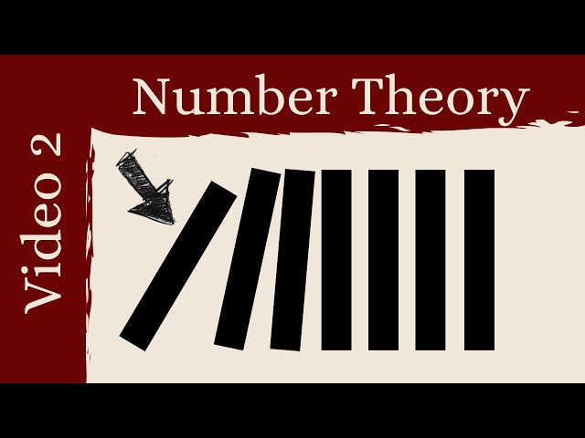 Mathematical Induction -- Number Theory 2