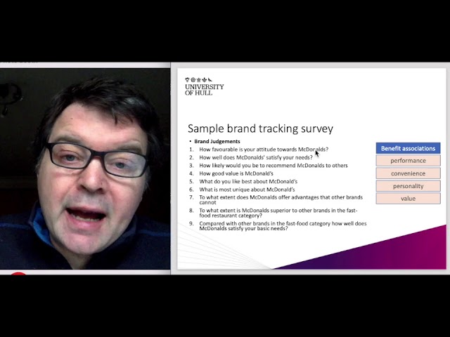 Brand Tracking Surveys - Example Questions