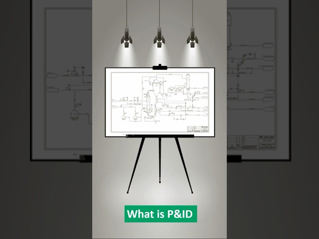 What is P&ID? | Piping and Instrumentation Diagram Explained for Beginners