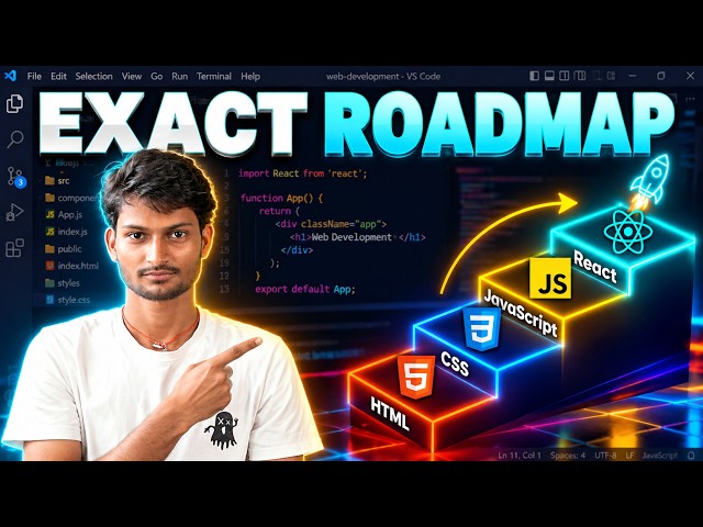HTML Ya JavaScript Ya React? Web Development Ka Exact Order 🚀