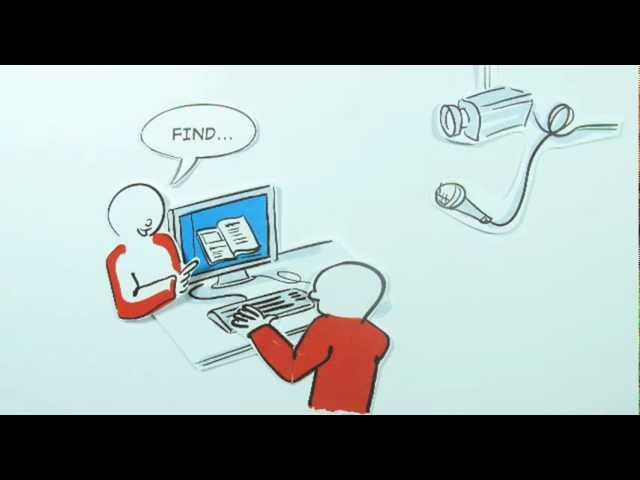 Usability testing