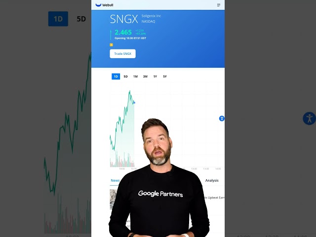 SNGX Moved Up 95.99% Today