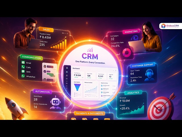 Globussoft CRM Full Product Demo | One Connected Platform for Sales, Marketing & Business Operations