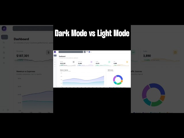 Dark Mode vs Light Mode..#staticwebsitedesign #websitedesign #coding #webdesignidea