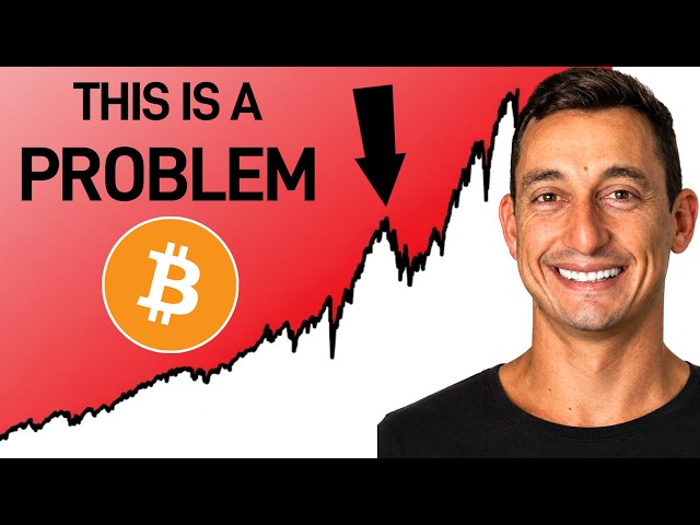 Bitcoin: It’s Failing The Test