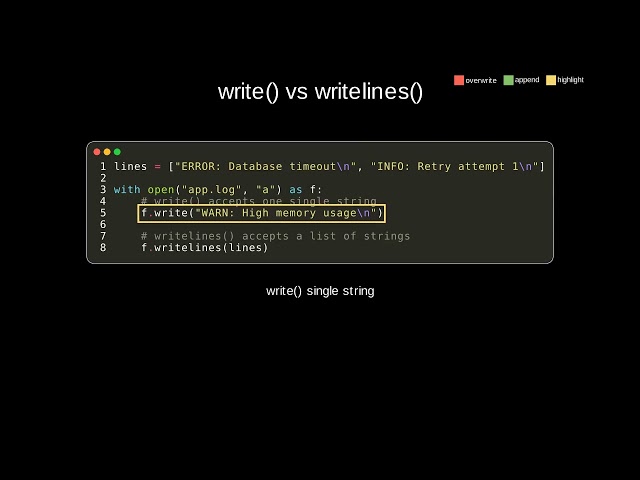 py 081 writing files