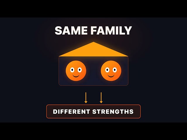 ChatGPT vs Gemini: What's the Difference? (Explained Simply)