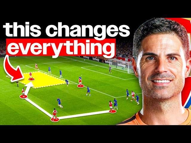 How Arsenal Have Solved Their BIGGEST Problem.
