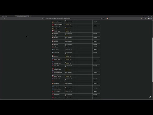 BOTNET SHOWCASE | CHEAPEST ON THE MARKET | BEST L4&L7 | Miro C2/API